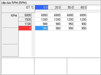 Motec Idle Aim RPM設定画面