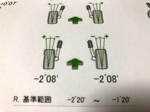 前回のアライメント調整後のキャンバー角度