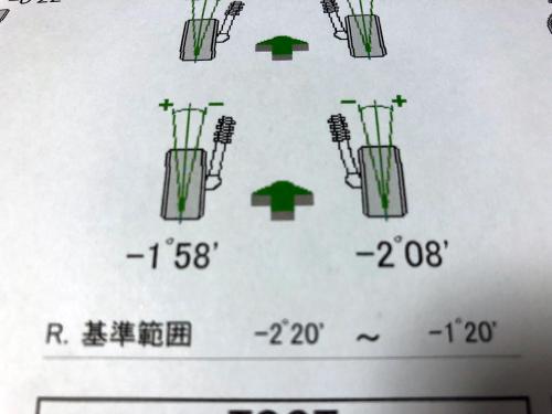 前回のアライメント調整前、リアキャンバー角度