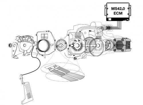 M52TUB用のスロットルバルブ構成図