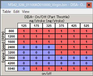 BMW M52TUBエンジンのDISAバルブの制御テーブルの一部