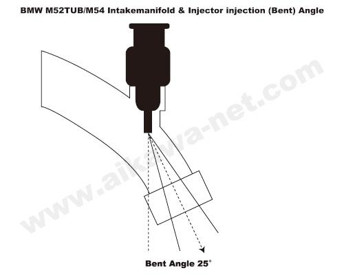 M52TUB/M54BIntakemanifold&Injector injection angle