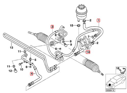 BMW E46のパワステホースの構成図