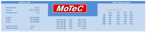 Motec本社から提供されたインジェクターデータ