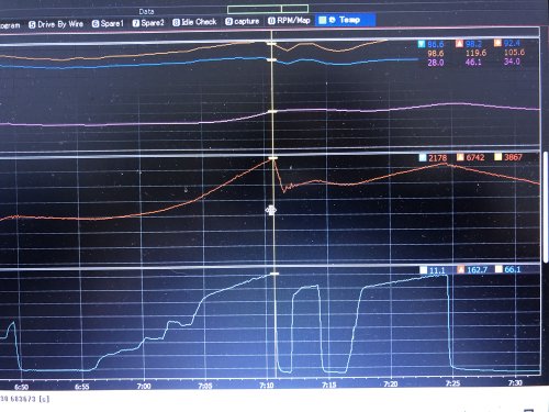 テスト走行での走行ログ