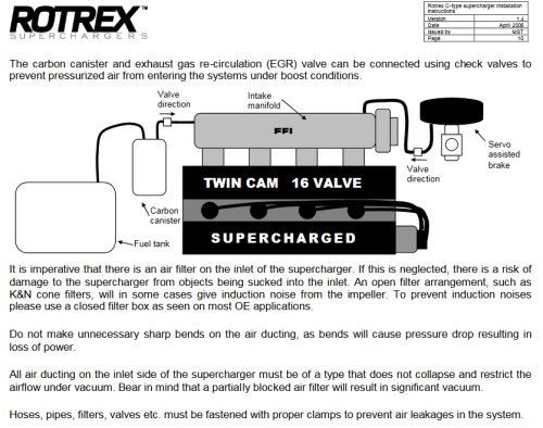 Rotrex Superchager Setup Manual