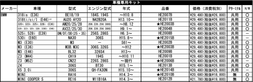 MW用のホットアースの一覧