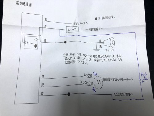 全体配線図