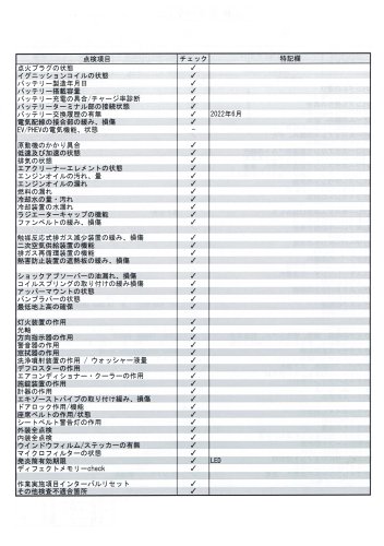 点検項目一覧