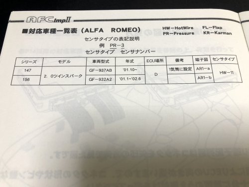 対応車種一覧（ALFA ROMEO）