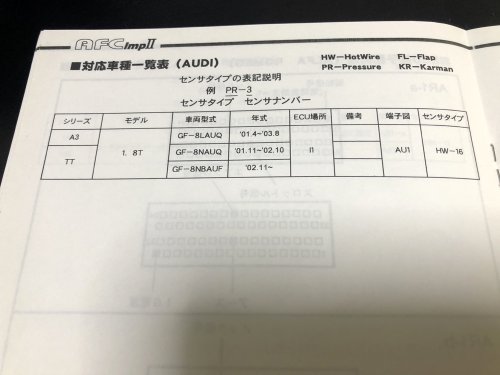 対応車種一覧（AUDI）