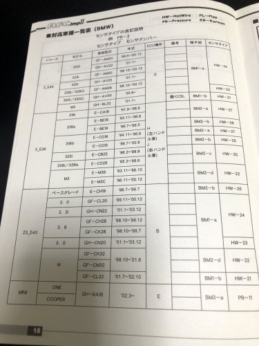 対応車種一覧（BMW）