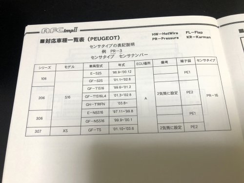 対応車種一覧（PEUGEOT）