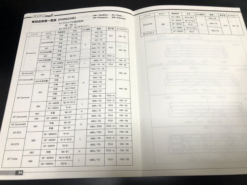 対応車種一覧（PORSCHE）