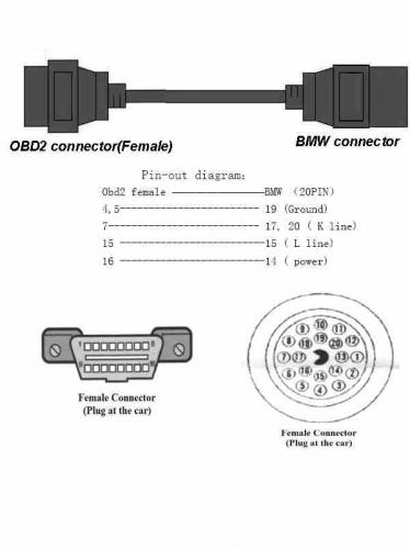 BMW E46 DLC-ODB2配線図