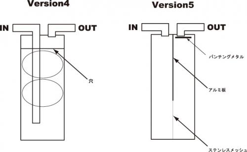 オイルキャッチタンクVersion5